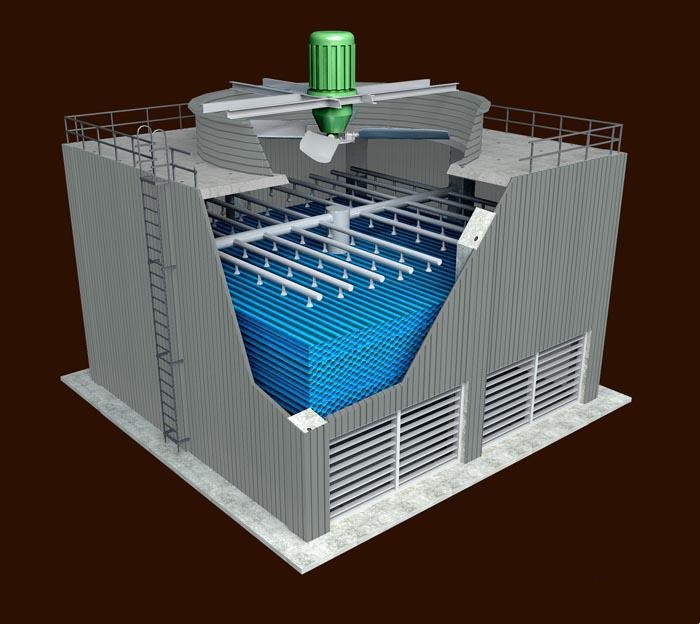 冷卻塔改造哪些內(nèi)容？