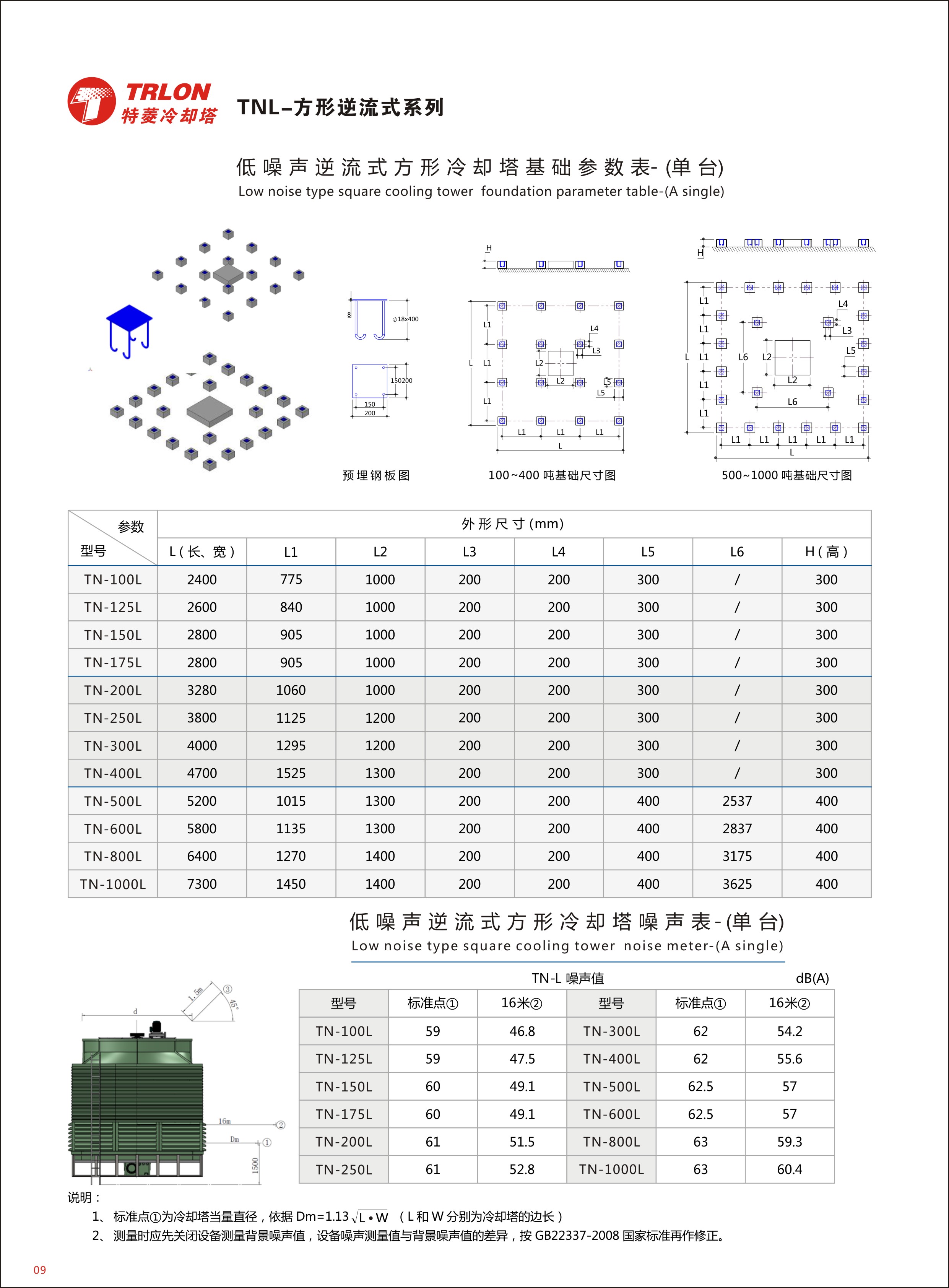 方形逆流冷卻塔