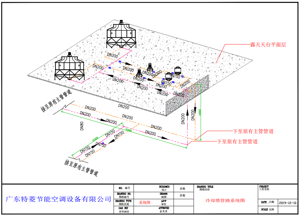 冷卻塔管道圖