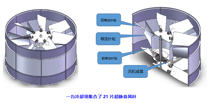 超靜音風機